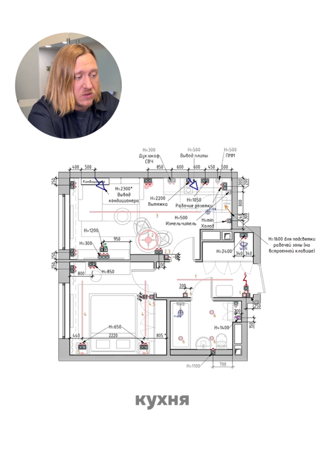 Лето Девелопмент